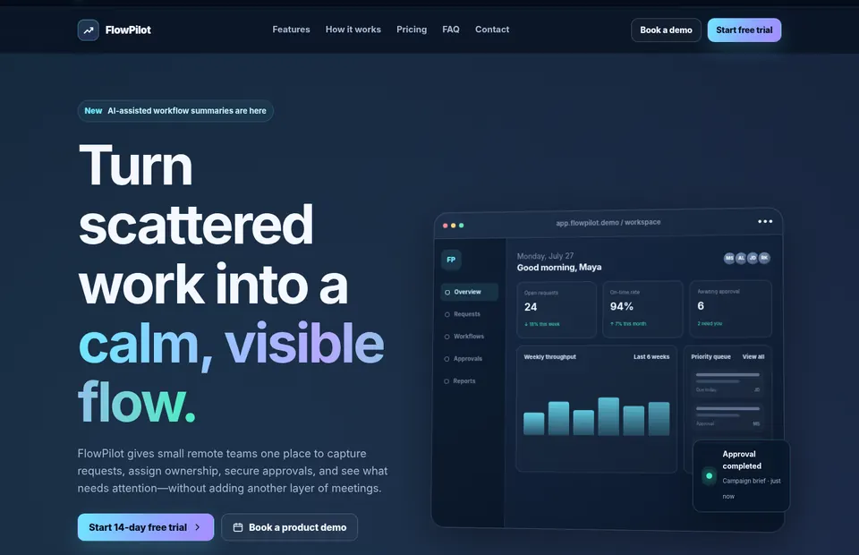 FlowPilot SaaS landing page screenshot